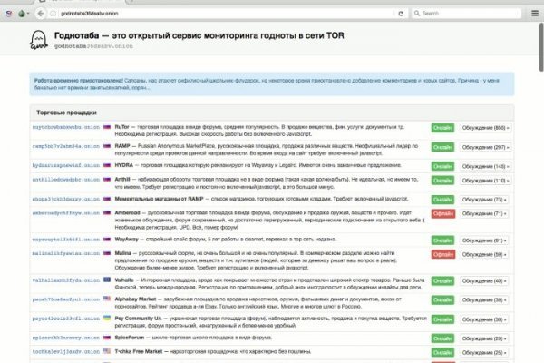 Как зайти на гидру через тор браузер