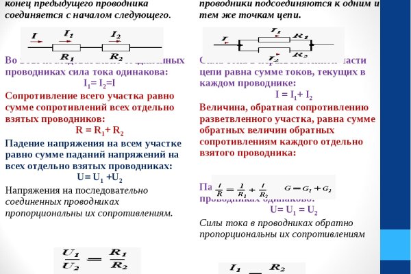 Кракен шеринг