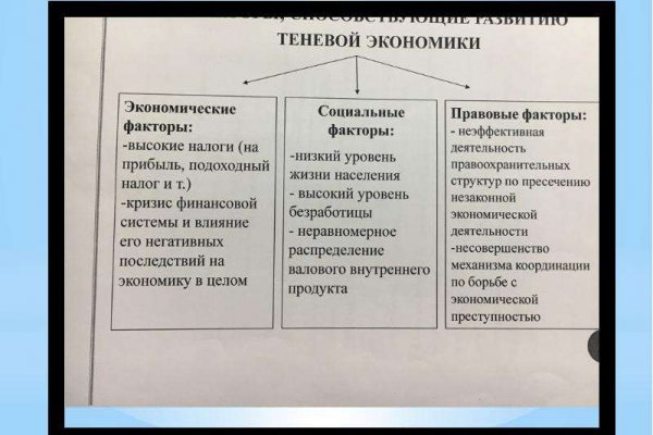 Kraken зеркала gigageek ru