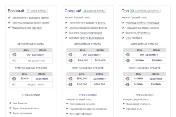 Кракен маркетплейс ссылка на сайт