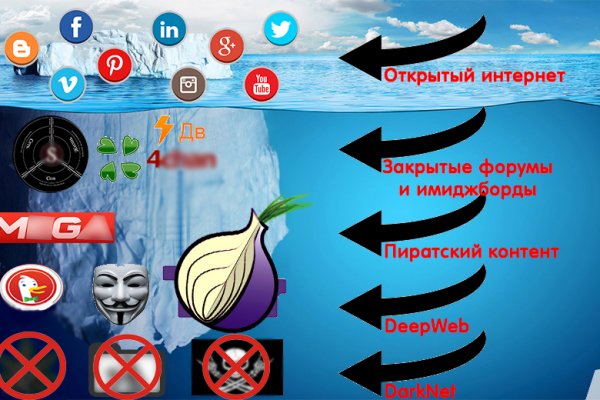Как зайти на кракен с компа